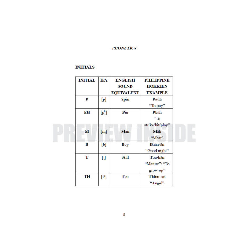 500+ Philippine Hokkien Nouns - Image 6