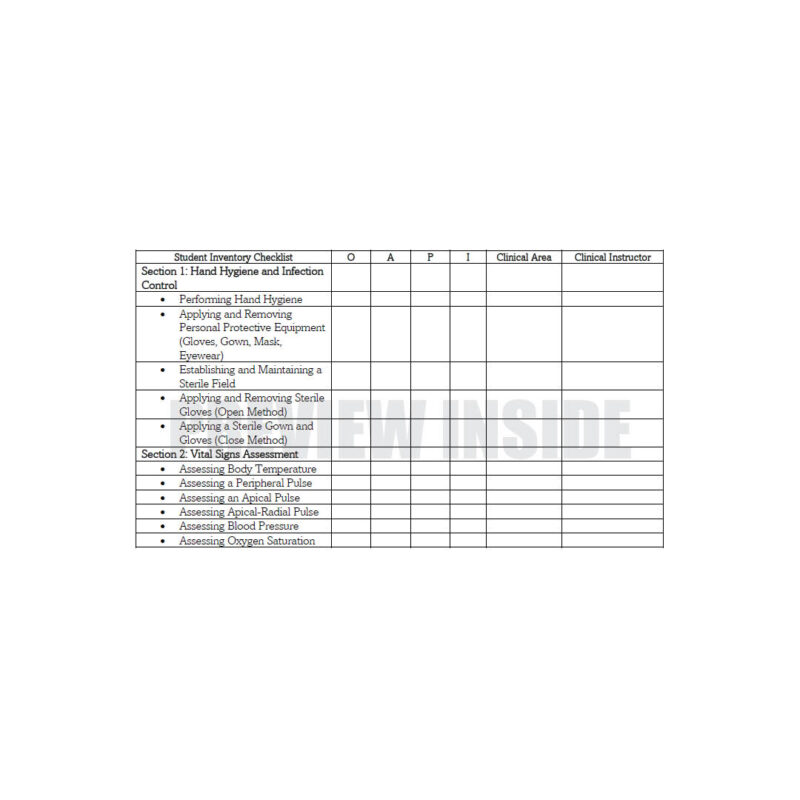 Compendium of Nursing Procedures (Volume I) - Image 7