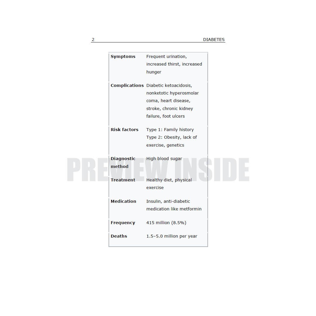 Diabetes (Dyabetis) - Image 6