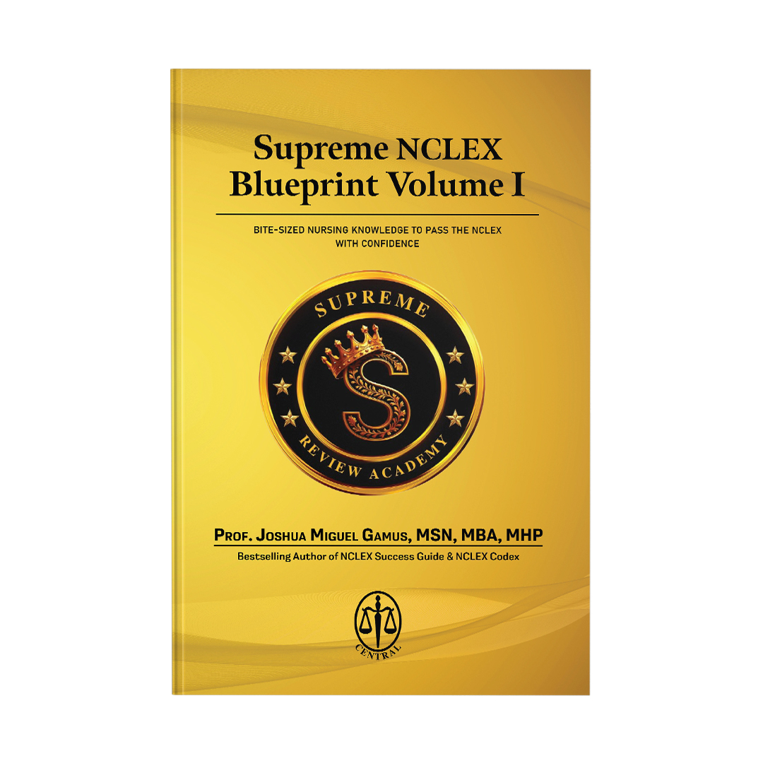 Supreme NCLEX Blueprint (Volume I)
