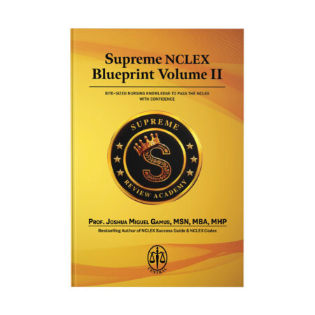 Supreme NCLEX Blueprint (Volume II)